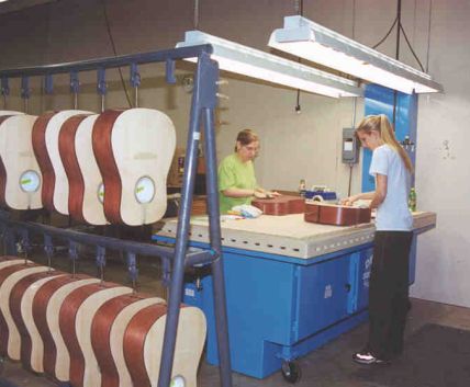 Wood Dust Collection #2